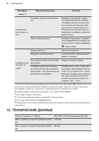 Страница 66