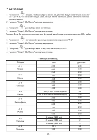Страница 20