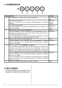 Страница 34