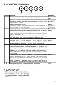 Страница 51