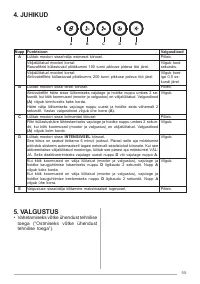 Страница 55