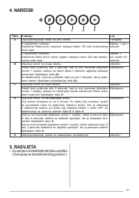Страница 91