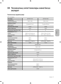 Страница 93