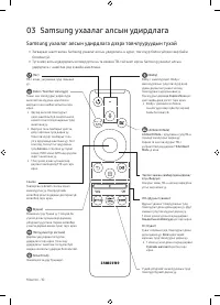 Страница 94