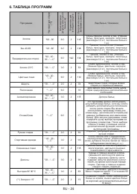 Страница 29