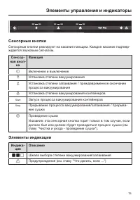 Страница 15