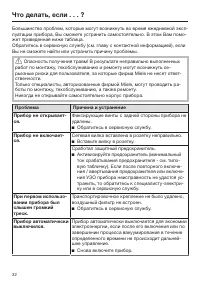 Страница 32