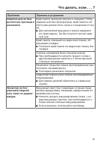 Страница 35