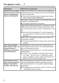 Страница 36