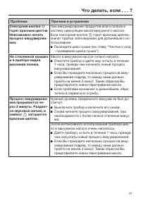 Страница 37