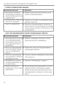 Страница 32