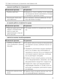 Страница 33