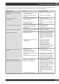 Страница 171
