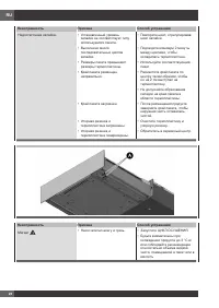 Страница 172