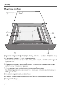 Страница 14
