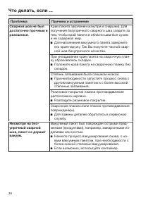 Страница 38