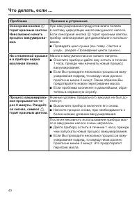 Страница 40