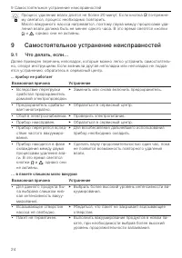 Страница 24
