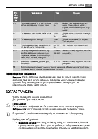 Страница 59