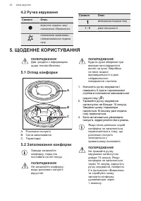 Страница 34