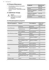Страница 36