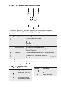Страница 15
