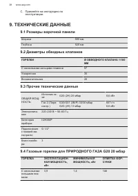 Страница 28