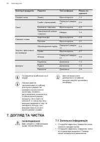 Страница 50