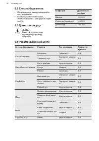 Страница 36
