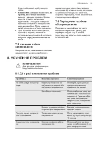 Страница 53
