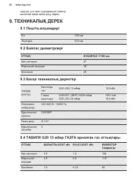 Страница 22
