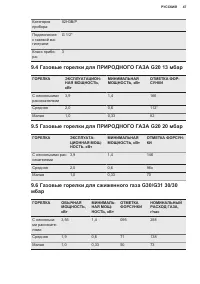 Страница 47
