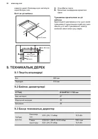 Страница 22