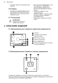 Страница 32