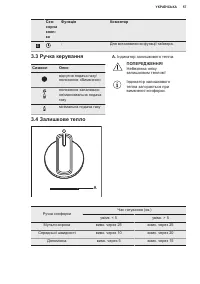 Страница 57