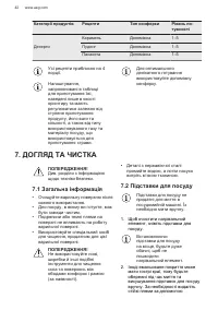 Страница 42