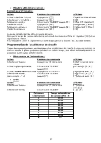 Страница 57
