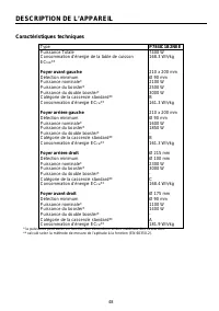 Страница 48