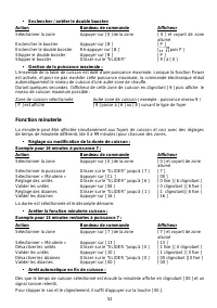Страница 52