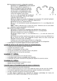 Страница 58