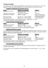 Страница 54