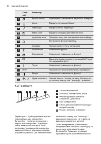 Страница 50