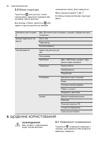 Страница 54