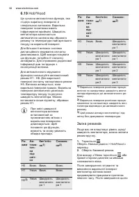 Страница 62