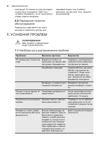 Страница 40