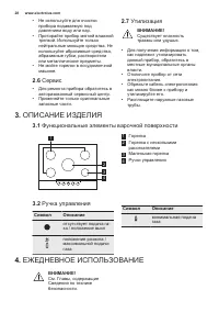 Страница 28