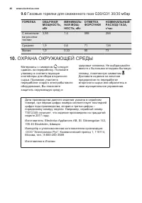 Страница 40