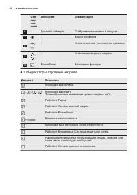 Страница 30