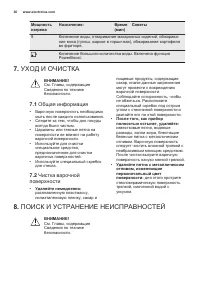 Страница 36