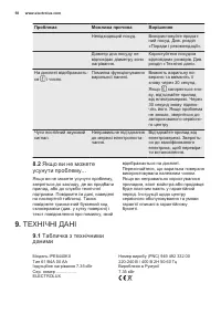Страница 58
